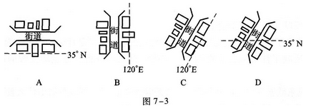 街道和建筑物图片