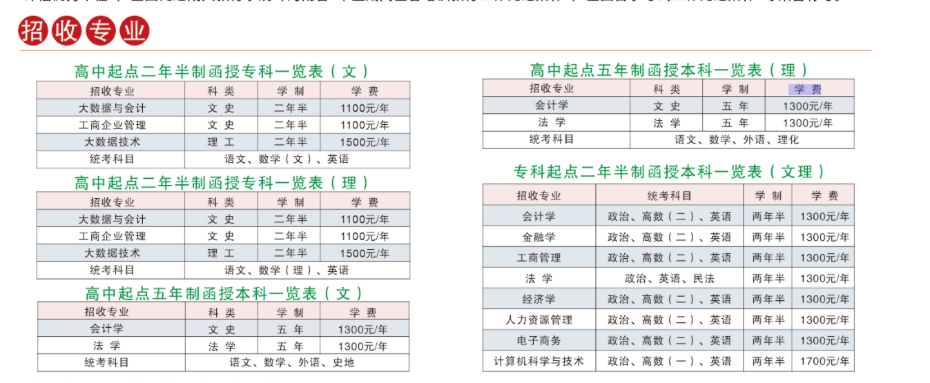 成考专业